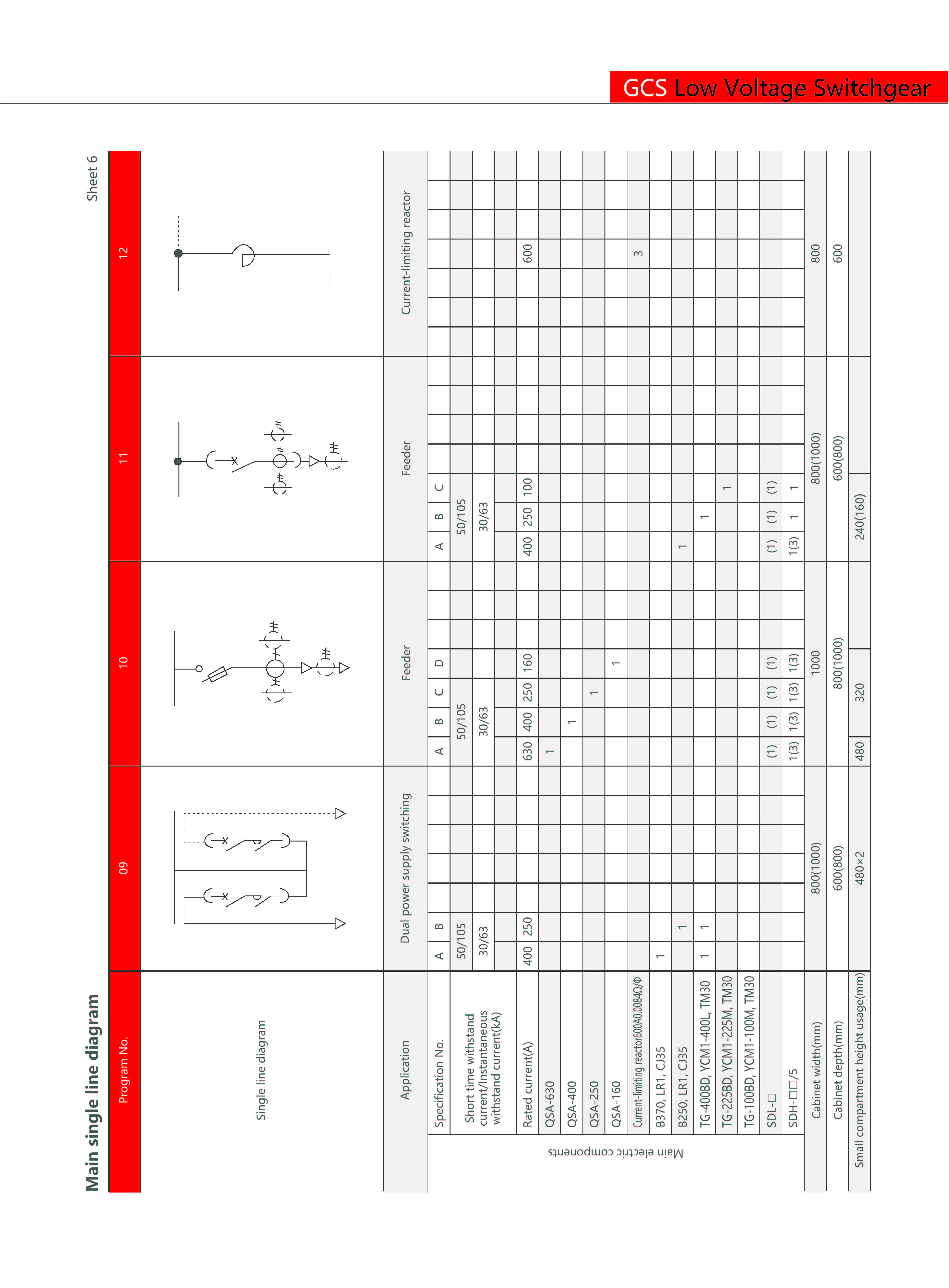 Technical Drawing